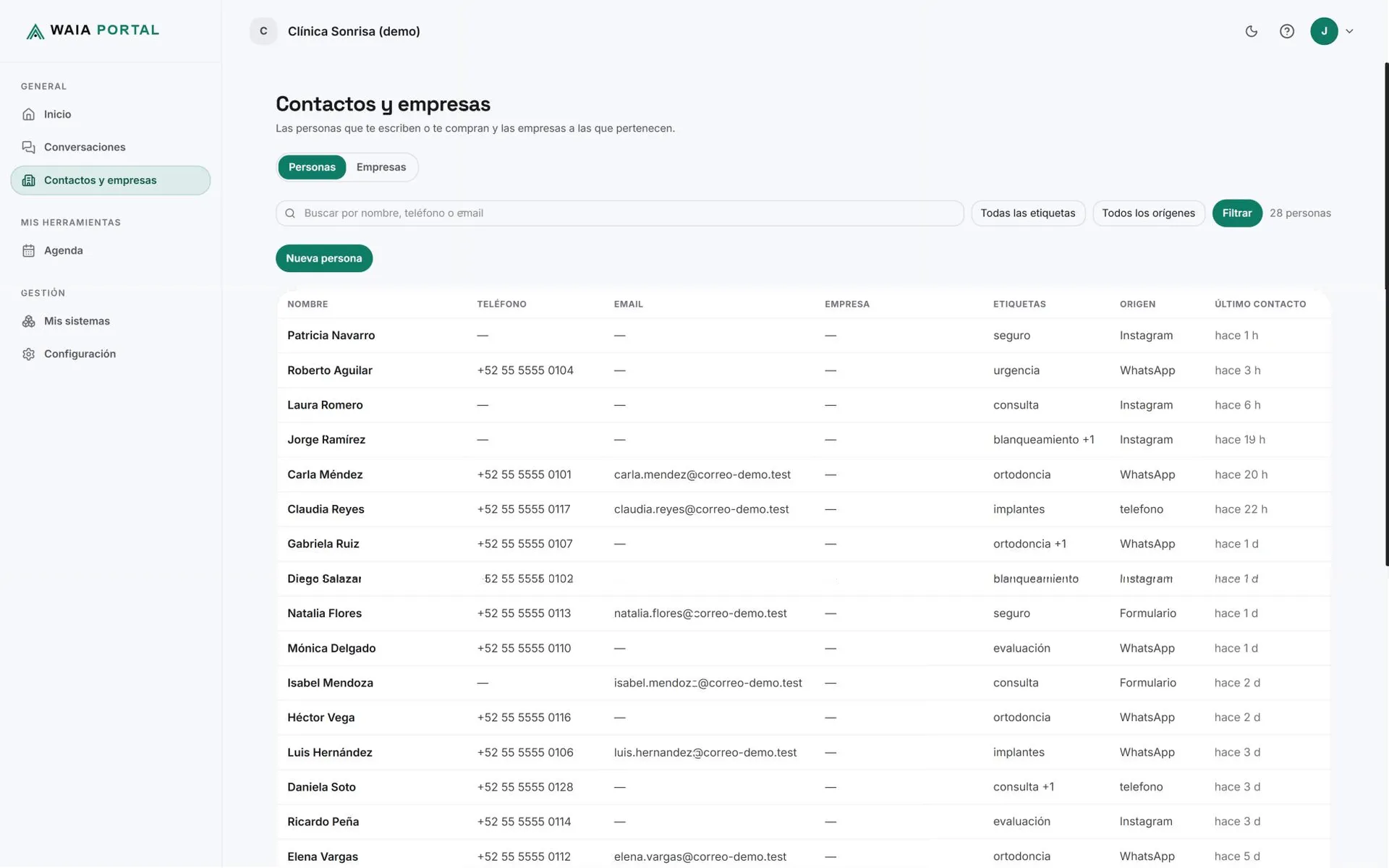Contactos y empresas en el portal de WAIA: cada persona con su teléfono, etiquetas, origen (WhatsApp, Instagram, formulario) y último contacto.